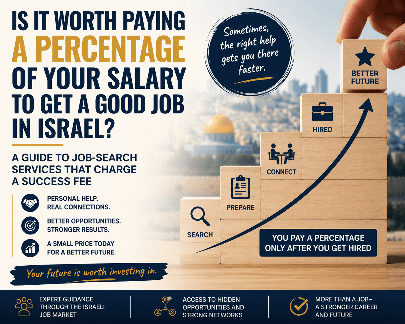 Is collecting a fee from job seekers a scam?